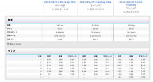 garmin_analisys